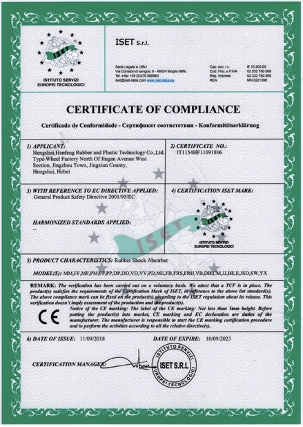 চীন Hongum Technology (Shanghai) Co., Ltd সার্টিফিকেশন